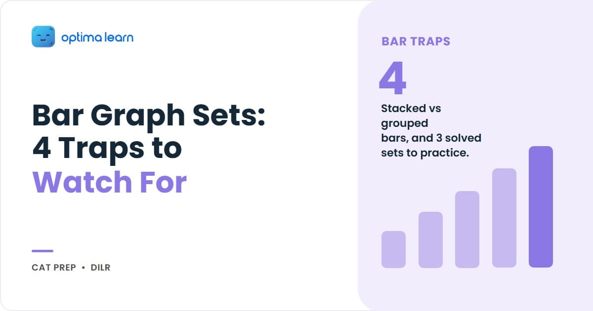 CAT DILR bar graph sets guide: reading stacked and grouped bars, the four most common traps, and three solved DI sets.