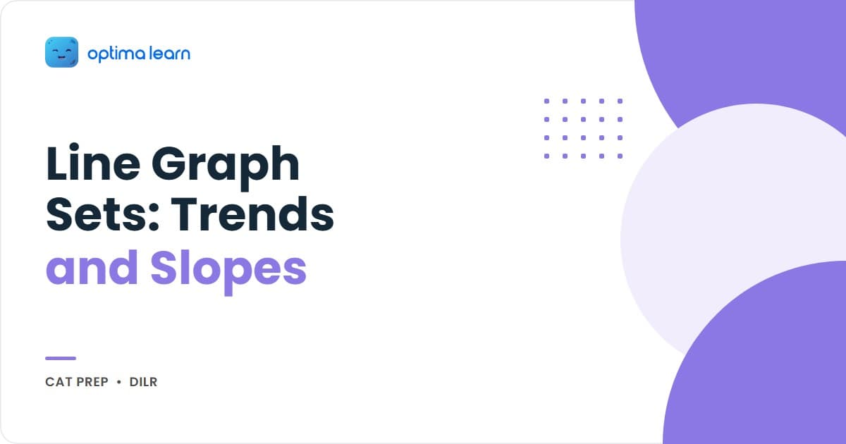 CAT DILR line graph sets guide: the slope-to-percentage method and intersection points, with three solved DI sets.