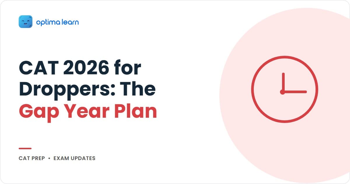 CAT 2026 droppers hero: 4-card grid covering the 8-month phased structure, 3-part PI narrative framework, 6 motivation pillars, and a teaser for the daily schedule.