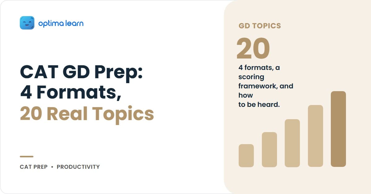 CAT 2026 group discussion hero: 4-card grid covering the 4 GD formats, 5 topic clusters, 4-part contribution structure, and a teaser pointing to the scoring framework and 6-week prep plan.