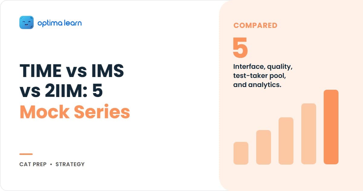 CAT 2026 mock test series comparison: TIME, IMS SIMCAT, 2IIM, Career Launcher and Cracku rated on interface, question quality, test-taker pool, and best-fit profile.