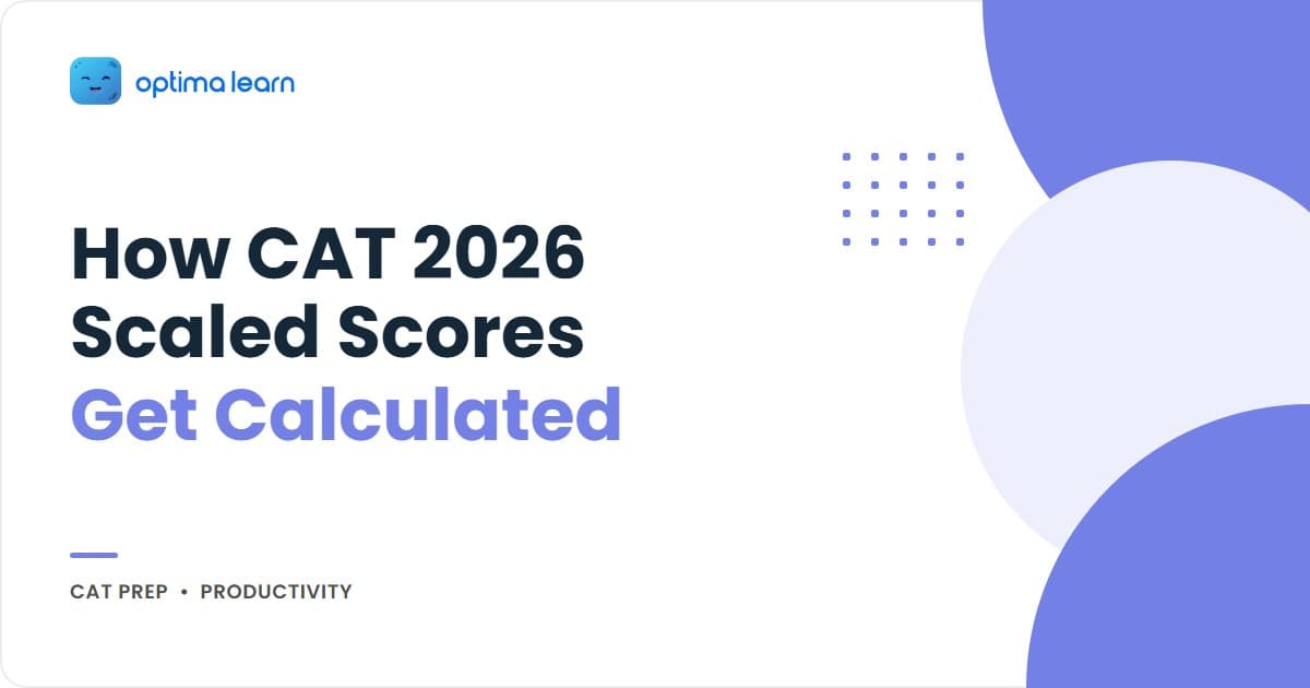 CAT 2026 normalization process hero: 4-card explainer covering the 3-stage raw to scaled to percentile flow, slot-difficulty math, the worked example across 3 slots, and a teaser pointing to 4 reasons mock percentiles differ from actual CAT.