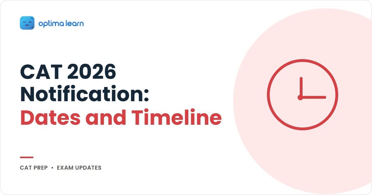 hero graphic for CAT 2026 Notification: Expected Dates and Timeline: a compact 340x192 brand-blue banner built as its own visual, using horizontal timeline ribbon with 5 milestone dots (Notification -> Registration -> Admit Card -> Exam Day -> Result).