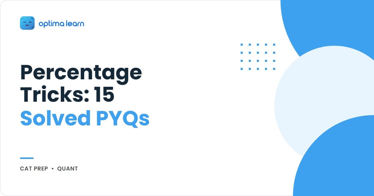 CAT 2026 percentages hero: 4-card explainer showing the 15-entry fraction conversion table, successive percentage formula a plus b plus ab by 100, the more-than vs less-than asymmetry trap, plus 15 solved PYQ-style problems inside.