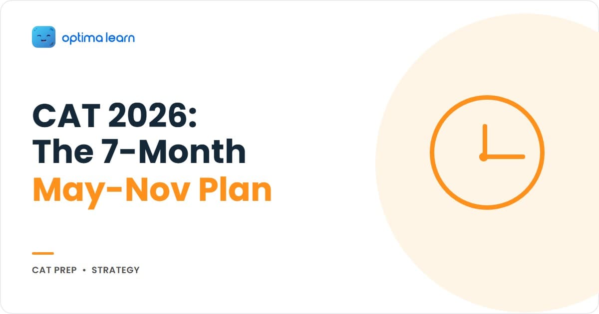 CAT 2026 prep timeline hero with a 7-month May to November arc showing foundation, sectional, speed, mocks, calibrate and taper phases.