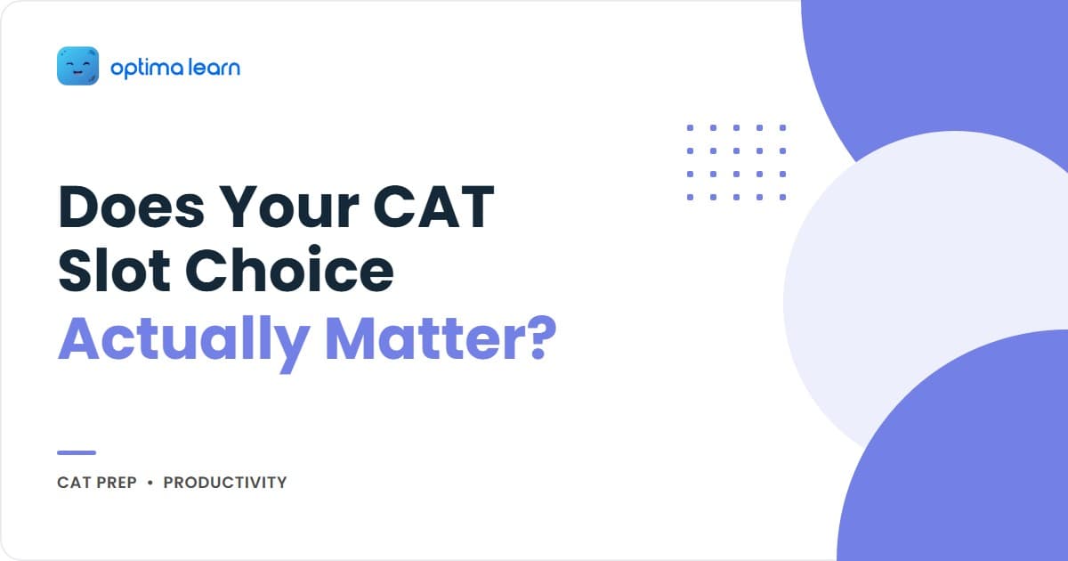 CAT 2026 slot difficulty hero: 4-card grid covering the 3 slot times, equi-percentile normalization, the Slot 3 historical pattern, and a teaser pointing to the mental framework and slot history.