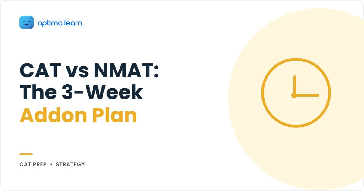 CAT 2026 vs NMAT hero: 4-card grid covering the 70 percent syllabus overlap, NMAT no-negative-marking rule, 3 allowed attempts, and a teaser for the 3-week addon plan and college list.
