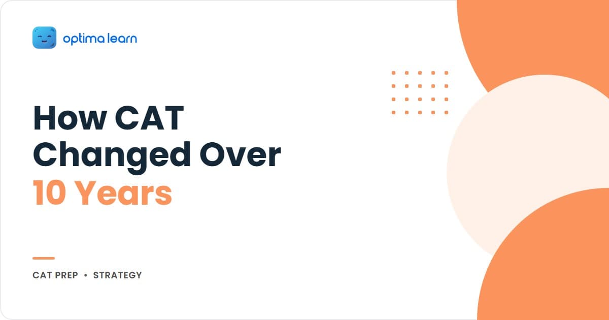 CAT Difficulty Trend: How the Exam Changed in 10 Years, an Optima Learn CAT preparation guide showing a decade of format shifts and the 3 Constants of CAT.