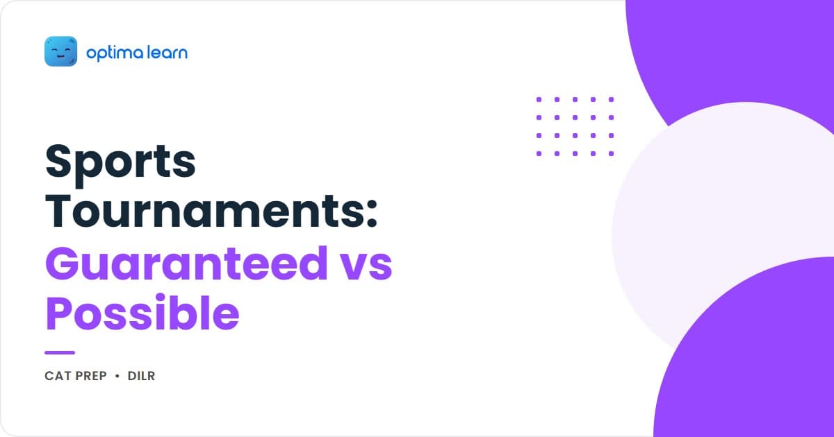 CAT DILR sports tournament sets hero showing the guaranteed vs possible framework for round robin and knockout points tables.