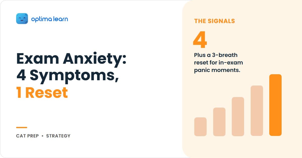 CAT exam anxiety infographic: four symptoms, the 3-breath reset, the controllables framework, and a pre-exam protocol.