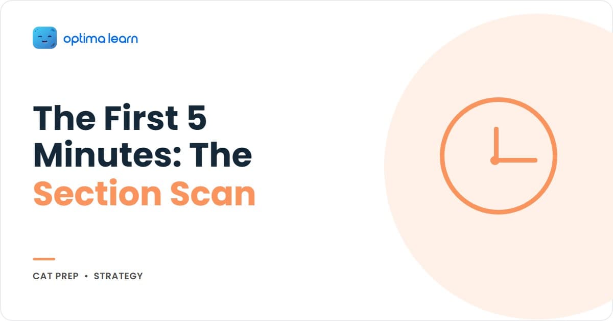 CAT section scan protocol: rate each question easy, medium, hard or skip, flag for review, and pick reachable DILR sets before answering.