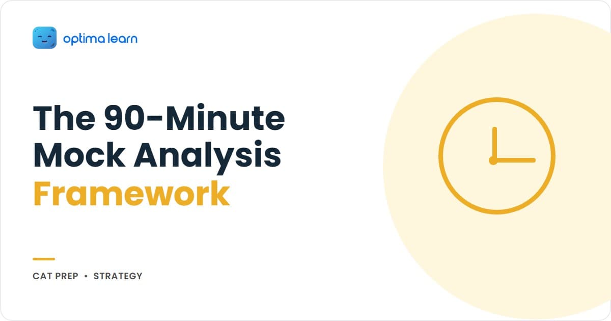 CAT mock test analysis framework — 60 to 99.8 percentile transformation with the 6-step, 90-minute post-mock protocol.