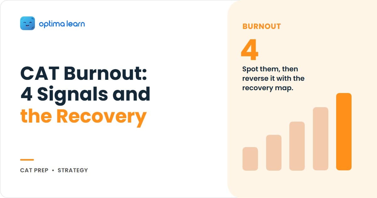 CAT Preparation Burnout blog hero — Recovery Method for CAT 2026 mindset with the 4-Signal Diagnostic, 4-Action Recovery Map, 14-day walk-through, and a mistakes plus rulebook teaser inside.