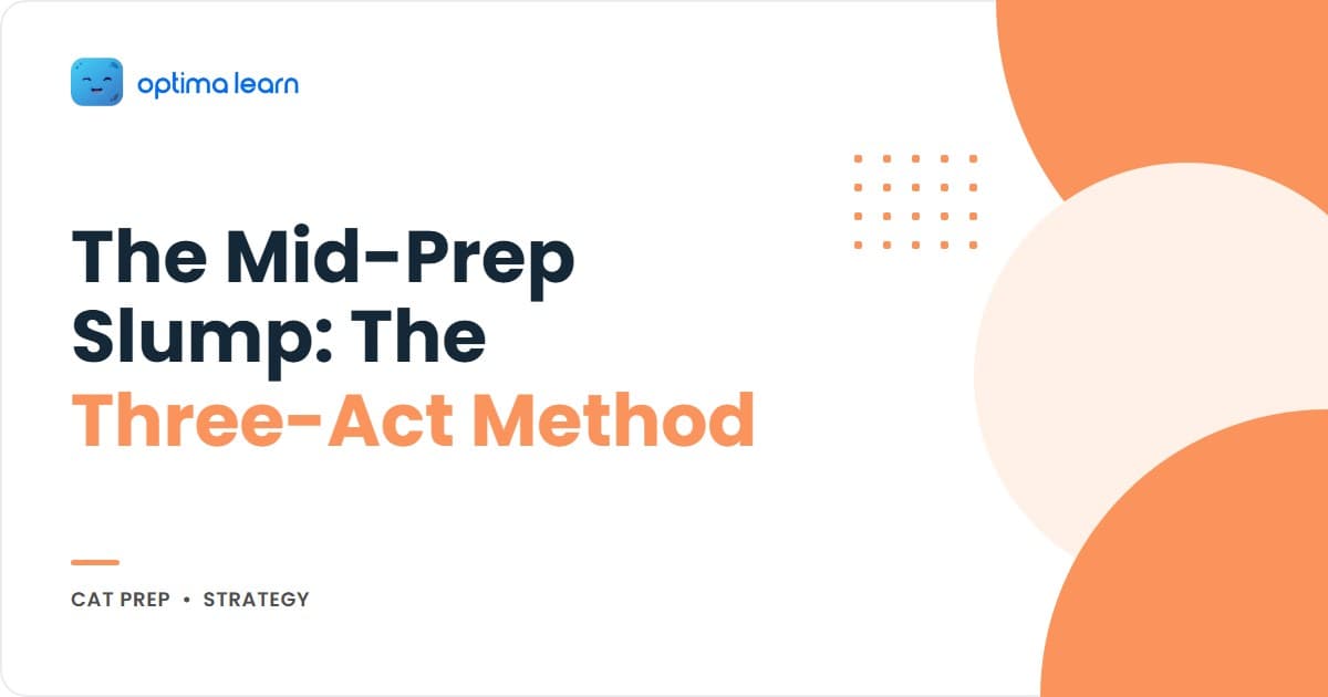 CAT Preparation Mid-Prep Slump blog hero, Three-Act Method for CAT 2026 mindset with the Three-Act Prep Arc framework, Act II failure map, survival walk-through, and survival rules teaser inside.