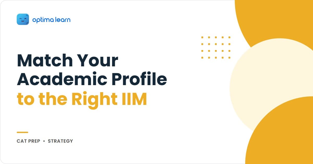 CAT profile-based IIM targeting hero showing four academic profile types matched to best-fit IIM composite clusters.