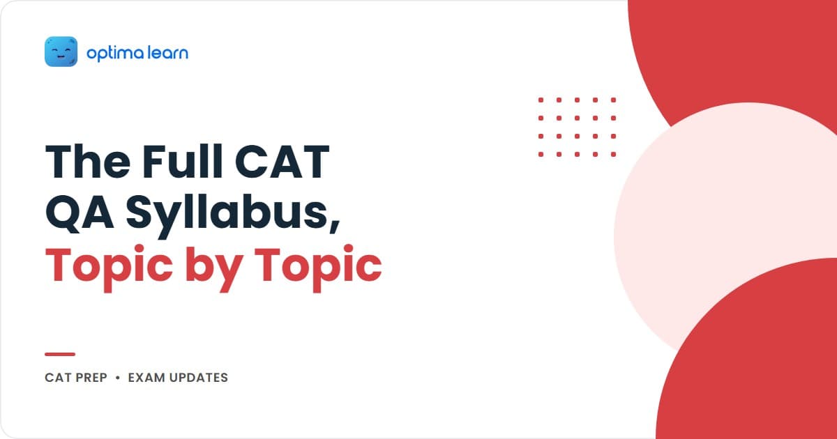 "CAT Quantitative Aptitude Syllabus 2026 - four topic areas with weightage percentages and sub-topic cards"