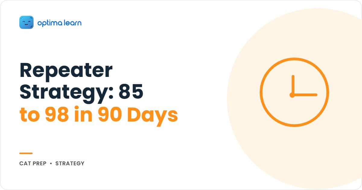 CAT repeater strategy 2026 hero: 4-card explainer showing the 3 bottleneck profiles to diagnose (accuracy, selection, sectional leak), the 90-day plan, the realistic +10 to 15 percentile lift, and the keep-versus-change table inside.