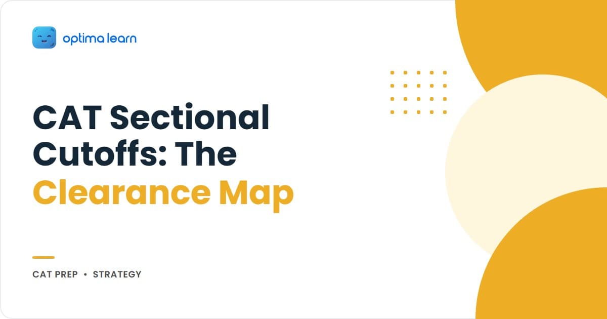 CAT Sectional Cutoff 2026 clearance map showing VARC, DILR and QA percentile floors by IIM tier with attempt and accuracy targets and 3-section coordination plan.