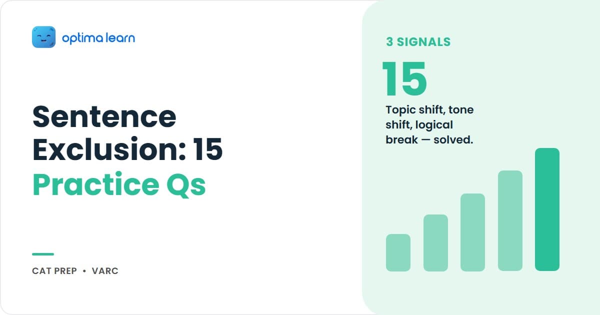 CAT 2026 VARC sentence exclusion infographic showing the 3-signal detection framework (topic shift, tone shift, logical break), 15 solved practice questions across easy/medium/hard sets, and 4 common traps on a blue gradient with Optima Learn logo.