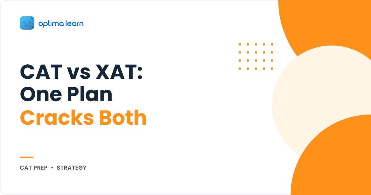 CAT vs XAT preparation hero: 4-card explainer covering 70 percent syllabus overlap, XAT-only Decision Making and essay sections, the 4-week post-CAT addon, and 150 plus XAT-accepting institutes unlocked by the combined plan.