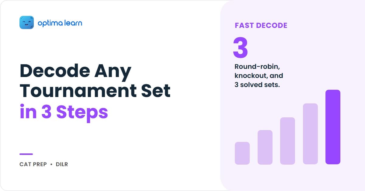 CAT 2026 DILR games and tournaments infographic with category pill, headline highlighting "Tournaments" in red, and five numbered cards covering round-robin formula, knockout brackets, 3-step framework, points systems, and common mistakes.