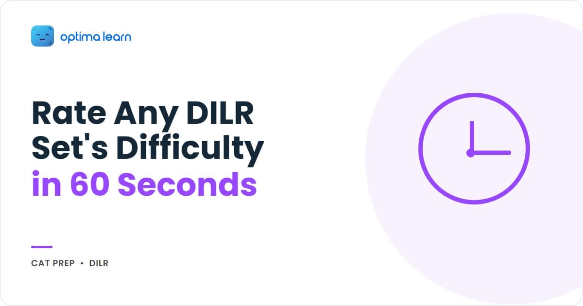 DILR set difficulty rating system showing three signals (constraints, entities, uniqueness) feeding a four-tier table of Easy, Medium, Hard, and Skip with a 60-second timer tag.