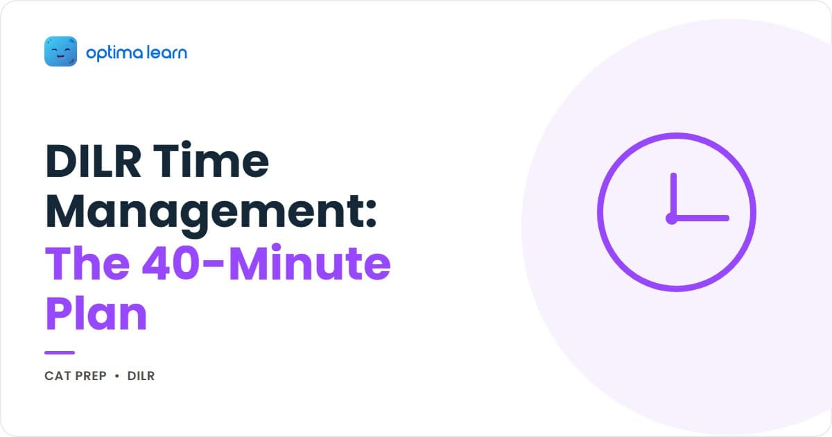 CAT DILR hero for 40-minute time management showing the 5/12/12 clock budget, the four-minute setup cap, and the count-your-closed-sets 15-minute checkpoint.