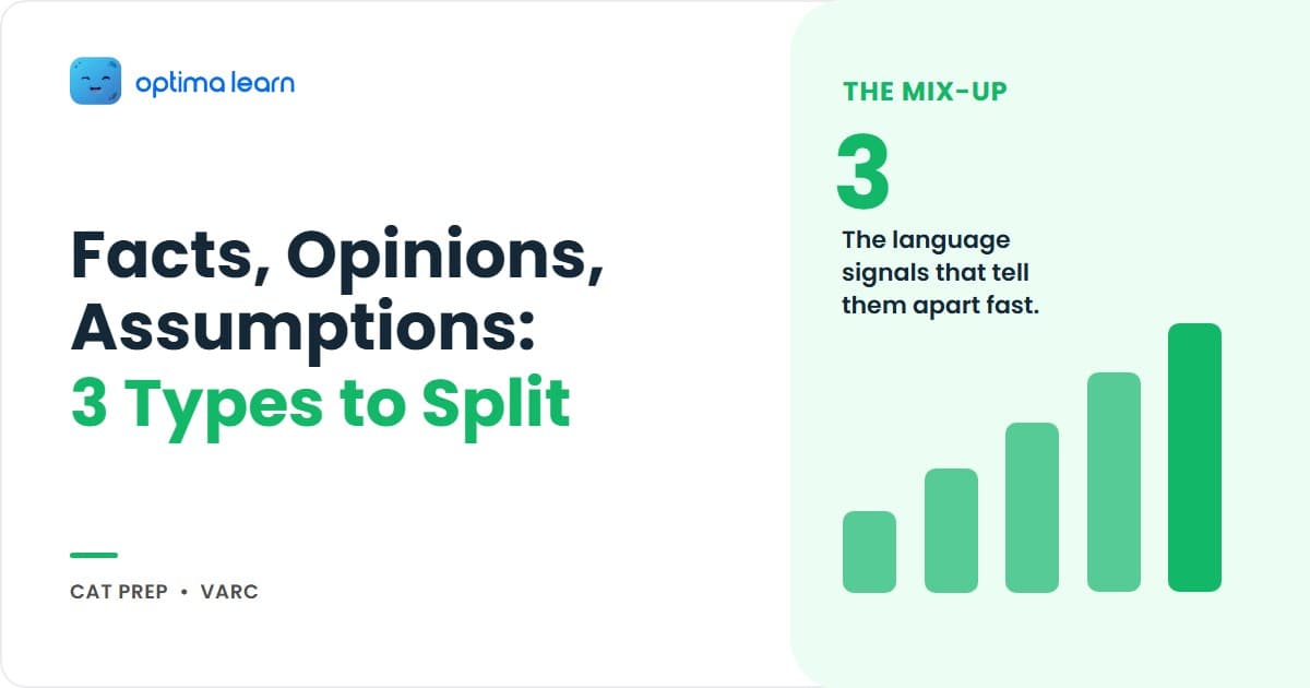 Optima Learn hero graphic for the CAT Facts, Opinions and Assumptions blog, introducing the FOA Filter for separating fact, opinion and assumption in CAT verbal ability questions.