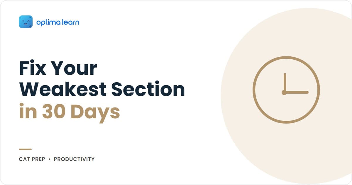 CAT weakest section 30-day fix hero showing the FOCUS method — find the weakest section, origin-check sub-topics, concentrate practice, use daily drills, score-check weekly — with a 30-day sprint roadmap teaser.
