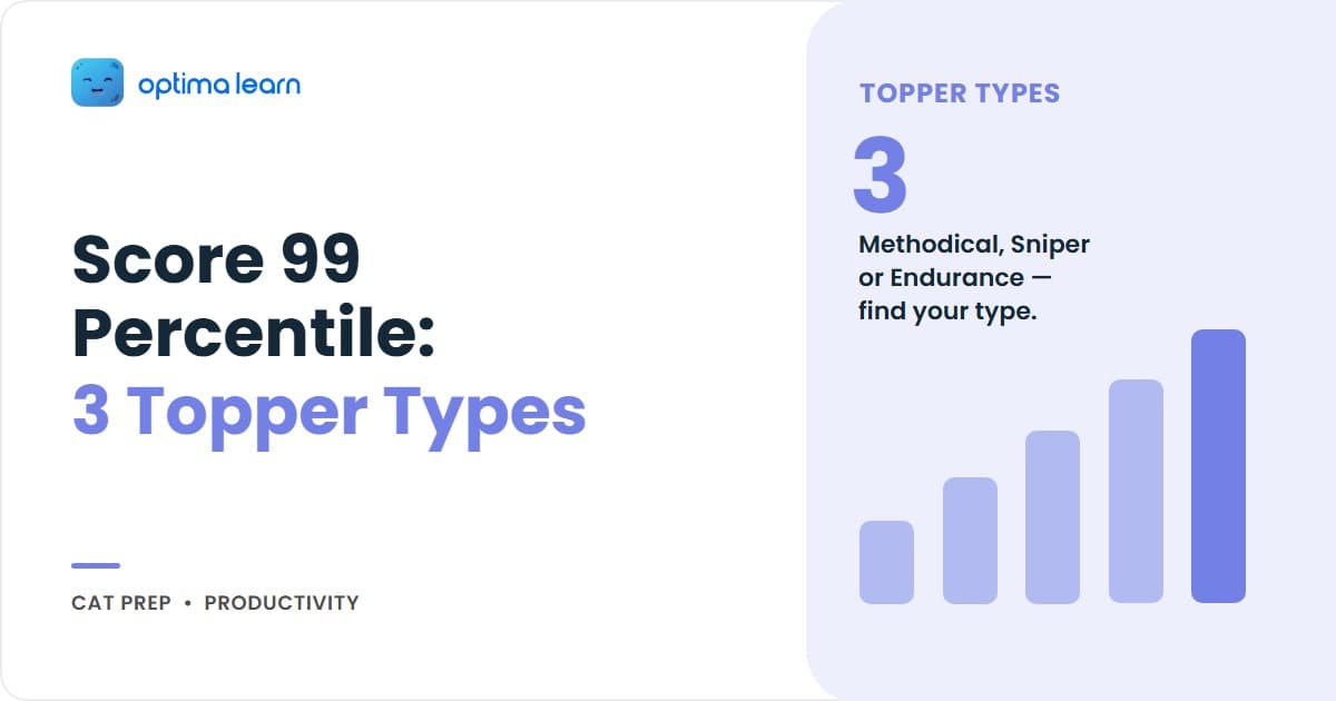 99 percentile CAT 2026 hero: 3 topper archetypes (Methodical Maxer, Selective Sniper, Endurance Engine) with attempt-and-accuracy bands plus the 5 silly mistakes diagnostic..