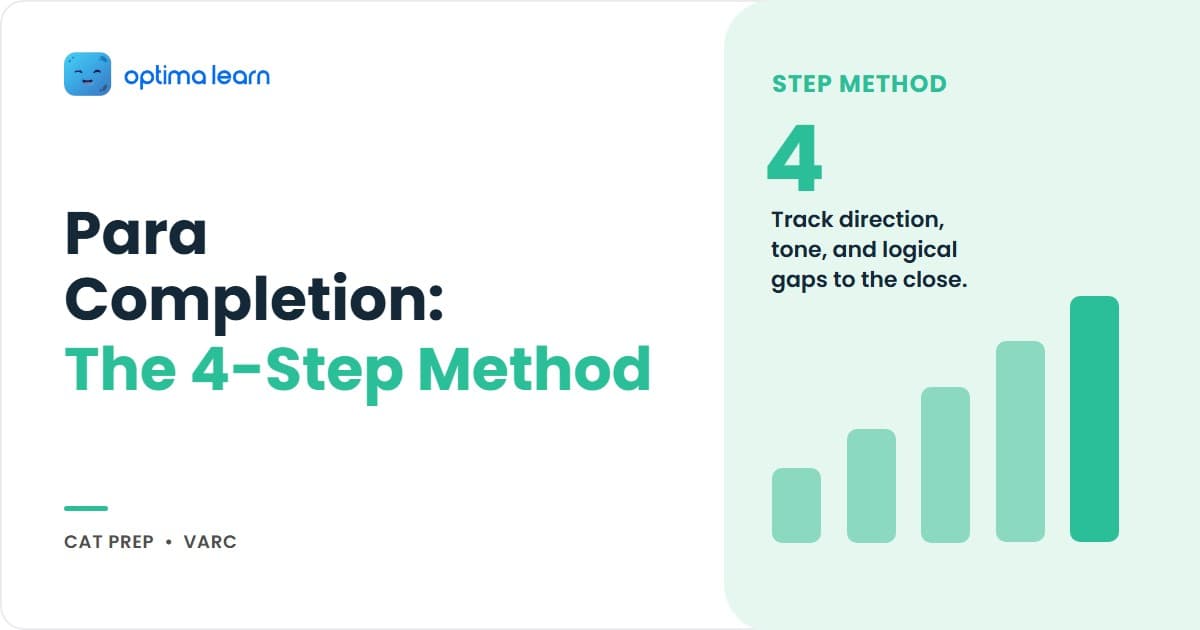 Para completion hero — 4-step method cards (Identify Direction, Eliminate New Concept, Check Tone, Verify Closure) in two columns with three trap labels and Optima Learn logo.