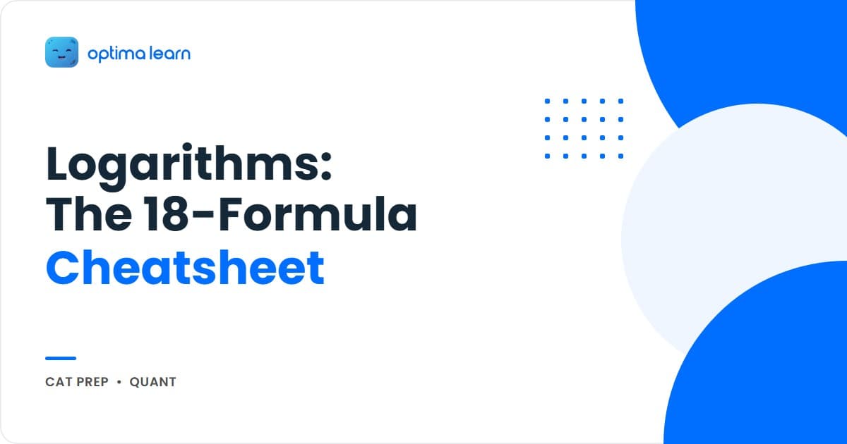 Logarithm formulas cheatsheet for CAT 2026 with 18 log formulas across properties, change of base, special values, and advanced identities, plus 15 must-solve questions.