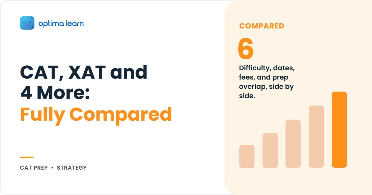 MBA entrance exams comparison 2026: CAT, XAT, SNAP, NMAT, IIFT and CMAT compared on difficulty, colleges, attempts and fees.