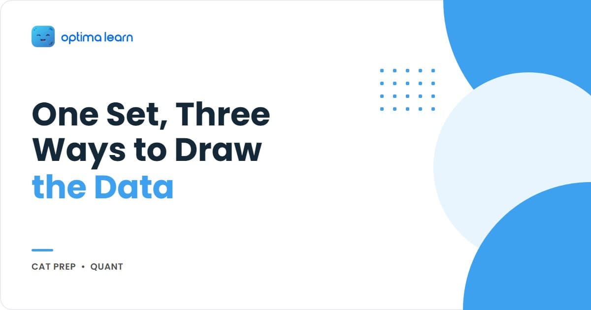 Optima Learn hero banner: "One Set, Three Representations," introducing the 4-step FORM Method for choosing the right DILR data format.