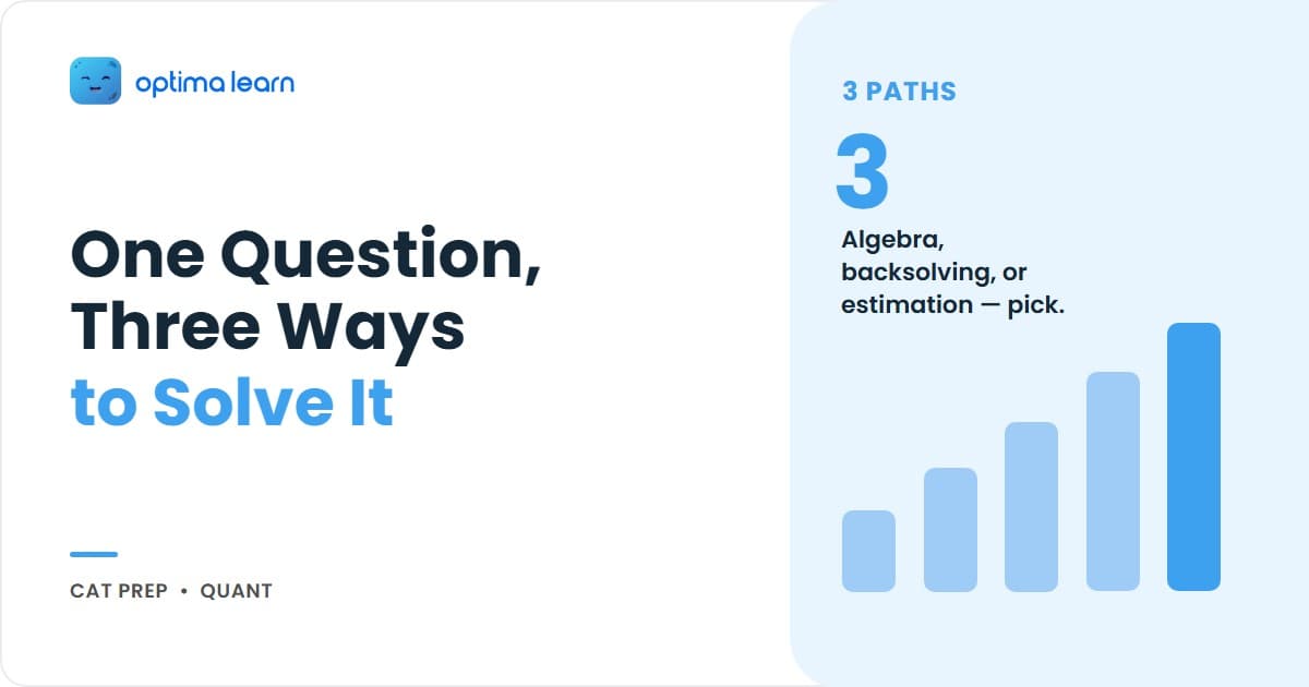 Optima Learn hero graphic for the CAT Quant three methods blog, showing the SWITCH Method for choosing between algebra, backsolving and estimation.