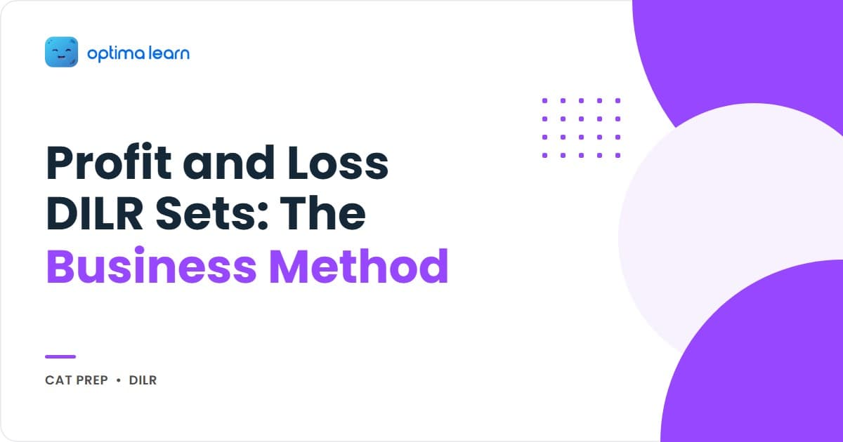 Profit and loss DILR sets hero with a business constraint table showing Alpha, Beta, and Gamma products plus the two core relationships, revenue equals price times units and profit equals revenue minus cost.