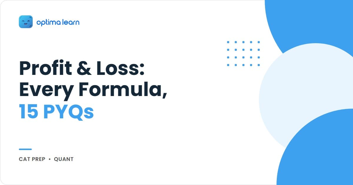 Profit and Loss for CAT 2026 hero: 4-card explainer covering the 9 core formulas, fraction-multiplier shortcuts, 4 CAT question patterns, and a teaser to the 15 PYQs solved inside.