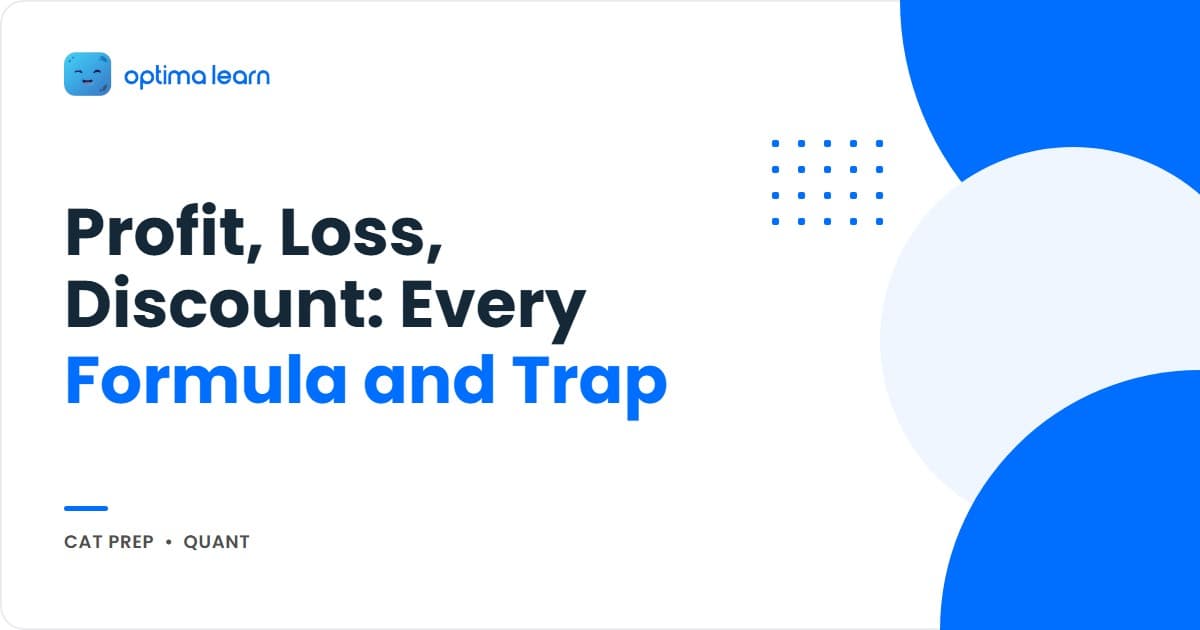 Profit, loss and discount formulas for CAT 2026 infographic with five numbered cards for the formula map, marked price chain, successive discounts, speed shortcuts, and 15 solved PYQs.