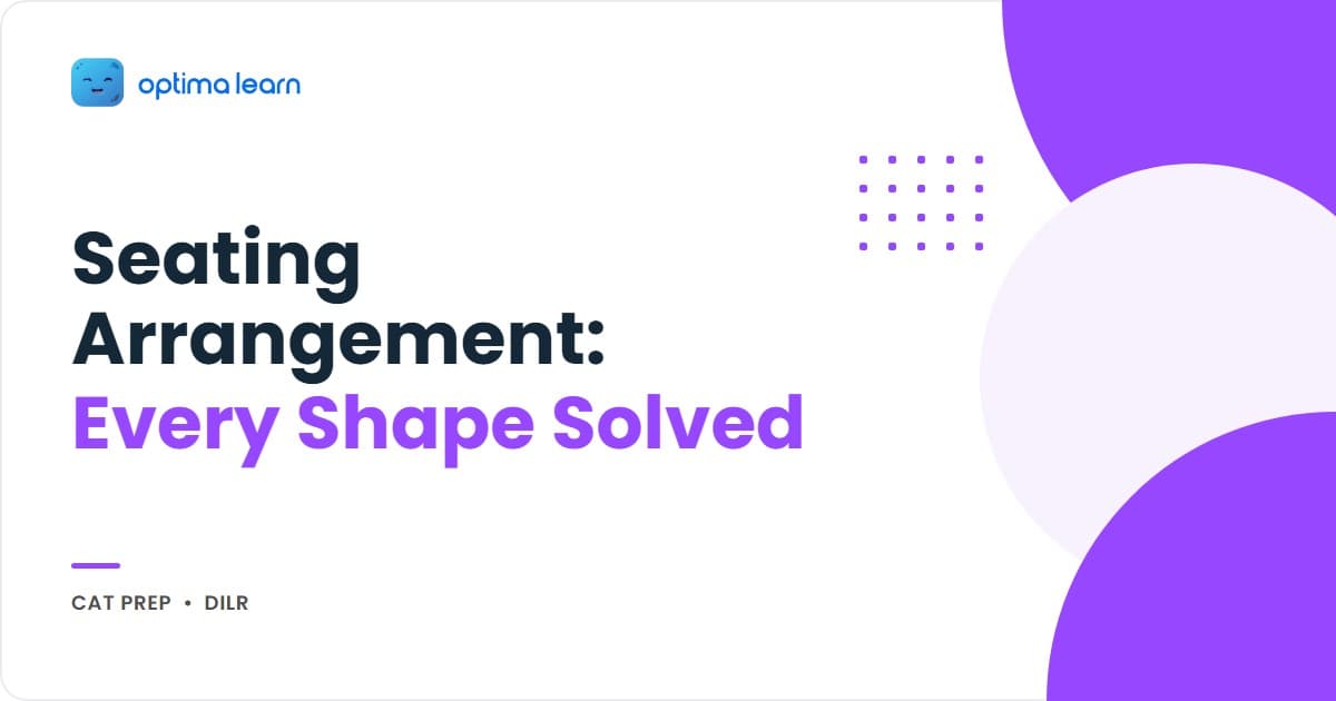 Seating arrangement questions for CAT 2026 across linear, circular, rectangular and complex puzzle shapes with the 4-step constraint solver and 4 fully solved CAT-level sets.