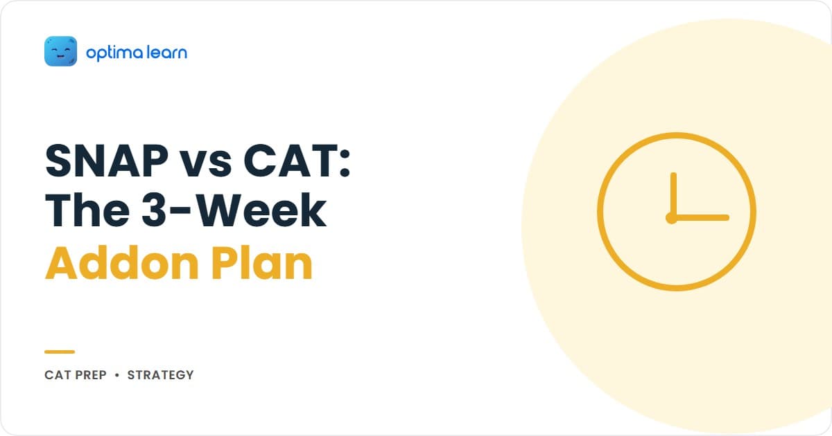 SNAP vs CAT 2026 hero: 4-card explainer showing 80 percent syllabus overlap, 60-question 60-minute SNAP structure, the 15 to 20 hour 3-week post-CAT addon, and SIBM Pune plus SCMHRD cutoff territory unlocked.