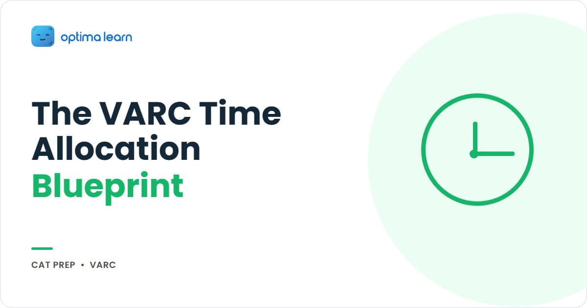 Optima Learn hero graphic for The VARC Time Allocation Blueprint: brand-blue banner with "Time Allocation" highlighted in amber and 5 cards showing the 3-pass system plus RC/VA time budgets.