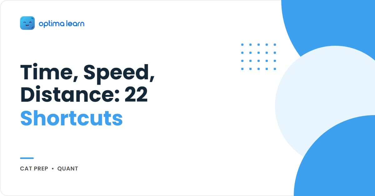 Time Speed Distance formulas cheatsheet for CAT 2026 with 22 shortcuts across foundation, relative speed, boats and streams, circular tracks, and trains.