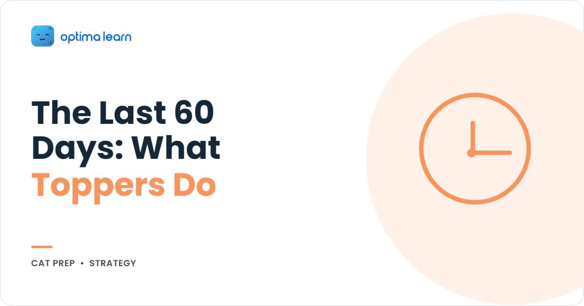CAT last 60 days hero showing the PEAK method — prioritize confirmed weak points, escalate mock frequency, automate the attempt ceiling, keep recovery protected — with a full 60-day roadmap teaser.