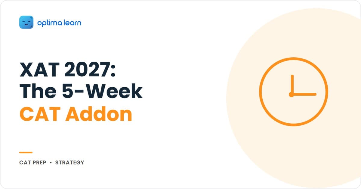 XAT 2027 prep hero: indigo-to-amber four-card stack covering the XAT exam pattern, the Decision Making section, the Essay section, and a dashed teaser pointing to the 5-week addon plan, mock cycle, and 6 mistakes.