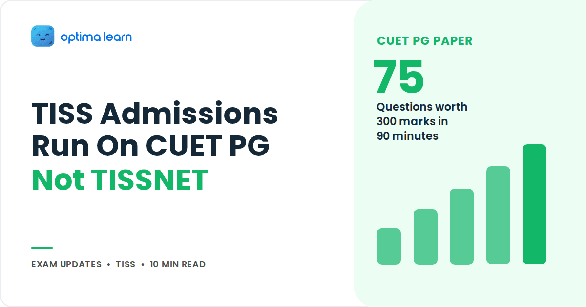 Blog cover reading TISS Admissions Run On CUET PG Now, with a green stat panel showing 75 and a bar chart.