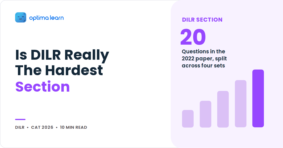 Blog cover reading Is CAT DILR Really The Hardest, with an orange stat panel showing 3 minutes and a bar chart.