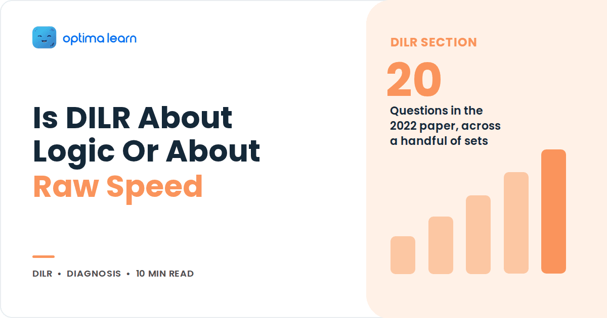 Blog cover reading Is DILR About Logic Or About Raw Speed, with a peach stat panel showing 20 and a small bar chart.