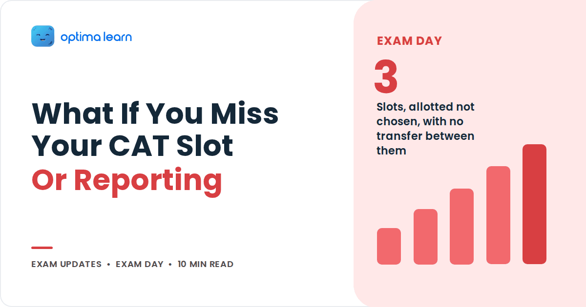 Blog cover reading What If You Miss Your CAT Slot Or Reporting, with a red stat panel showing 3 and a small bar chart.