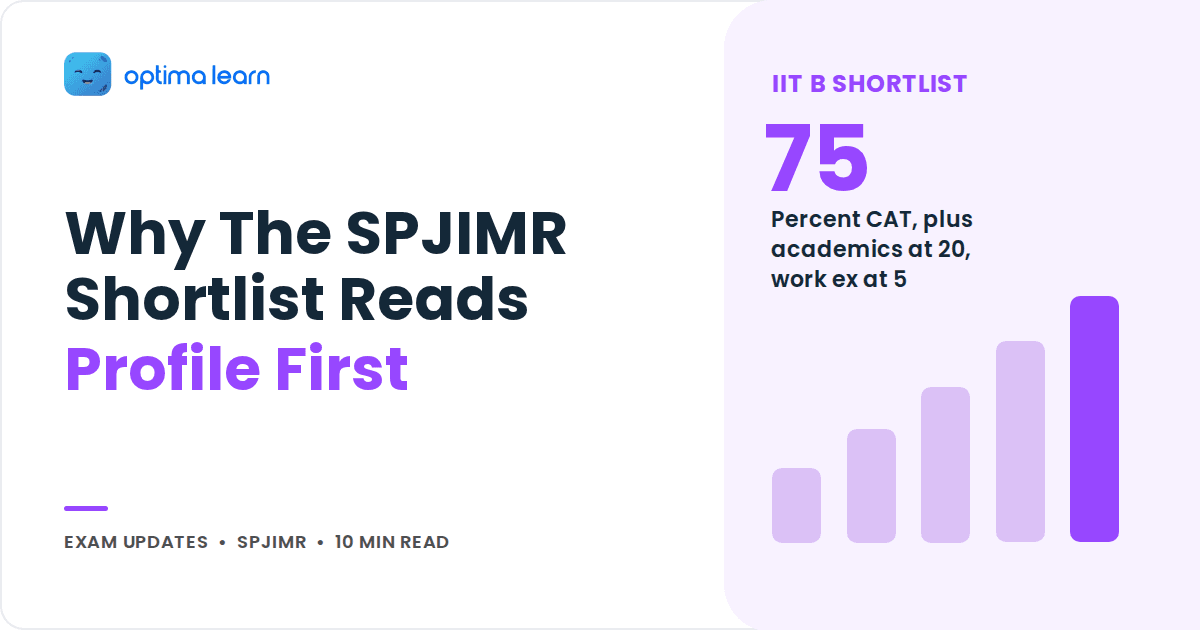SPJIMR Admission Process: Why the Profile Leads It