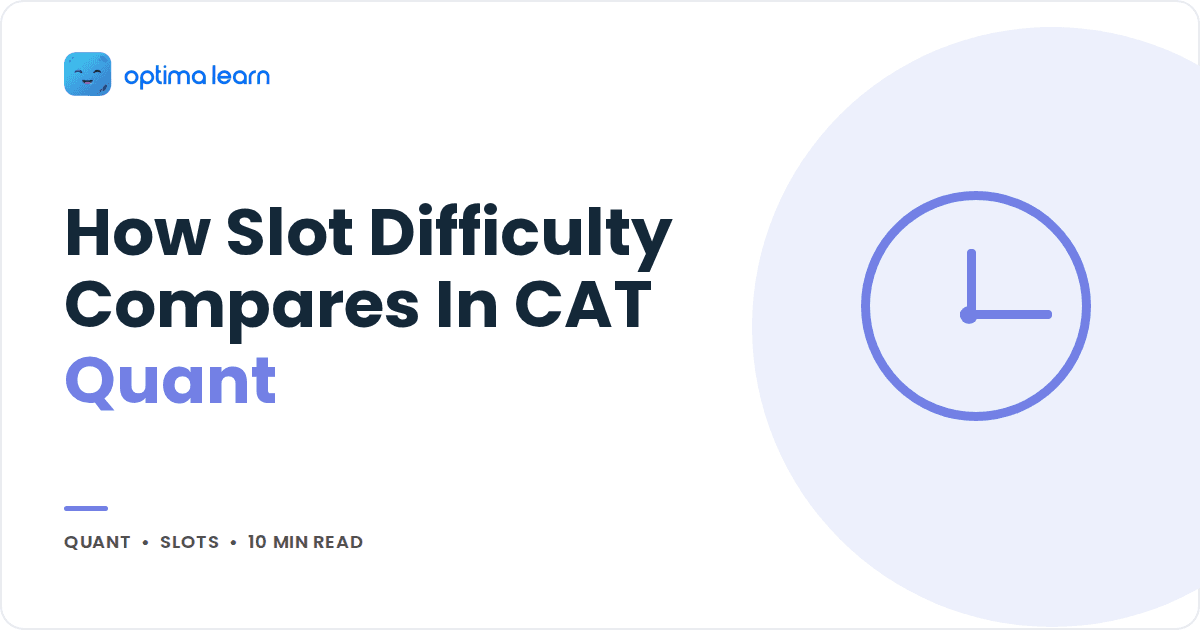 Blog cover reading How Slot Difficulty Compares In CAT Quant, with a periwinkle clock icon inside a soft tinted circle.